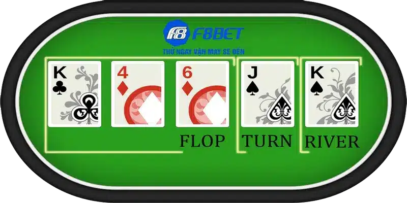 Những mẹo giúp chiến thắng poker 3 lá tại f8bet